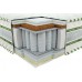 Матрас Magnat Ultra Cocoa 3D Матрас Magnat Ultra Cocoa 3D