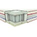 Матрас Magnat 3D Матрас Magnat 3D